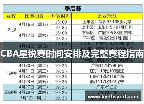 CBA星锐赛时间安排及完整赛程指南 CBA星锐赛时间安排及完整赛程指南