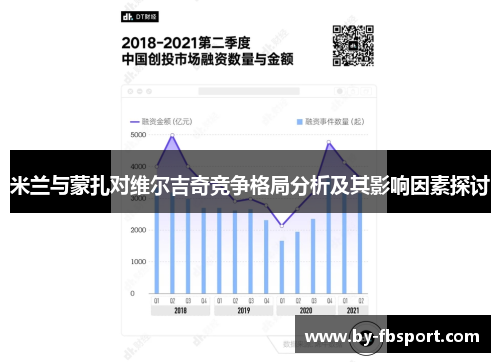 米兰与蒙扎对维尔吉奇竞争格局分析及其影响因素探讨 米兰与蒙扎对维尔吉奇竞争格局分析及其影响因素探讨