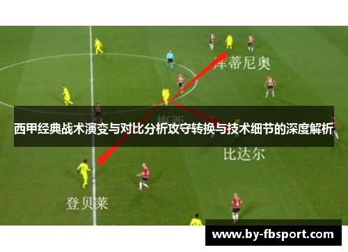 西甲经典战术演变与对比分析攻守转换与技术细节的深度解析 西甲经典战术演变与对比分析攻守转换与技术细节的深度解析