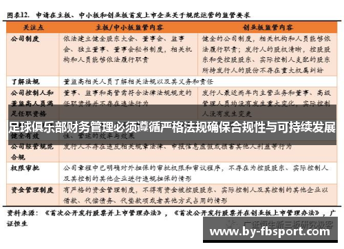 足球俱乐部财务管理必须遵循严格法规确保合规性与可持续发展