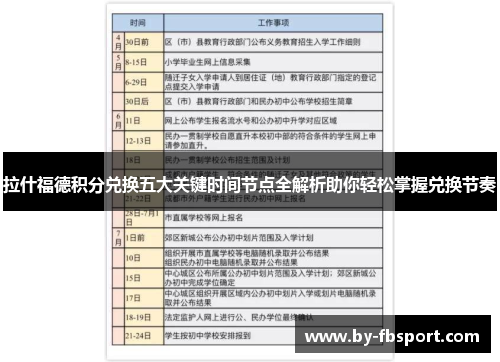 拉什福德积分兑换五大关键时间节点全解析助你轻松掌握兑换节奏 拉什福德积分兑换五大关键时间节点全解析助你轻松掌握兑换节奏