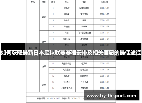 如何获取最新日本足球联赛赛程安排及相关信息的最佳途径 如何获取最新日本足球联赛赛程安排及相关信息的最佳途径