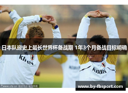 日本队迎史上最长世界杯备战期 1年3个月备战目标明确