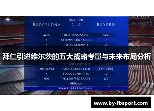 拜仁引进维尔茨的五大战略考量与未来布局分析