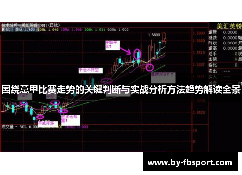 围绕意甲比赛走势的关键判断与实战分析方法趋势解读全景 围绕意甲比赛走势的关键判断与实战分析方法趋势解读全景