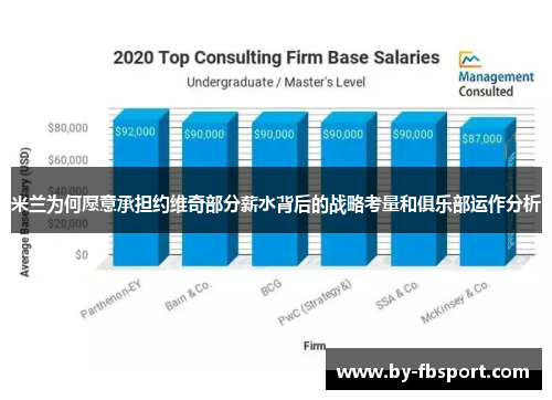 米兰为何愿意承担约维奇部分薪水背后的战略考量和俱乐部运作分析