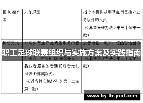 职工足球联赛组织与实施方案及实践指南