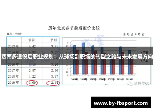 费南多退役后职业规划：从球场到职场的转型之路与未来发展方向